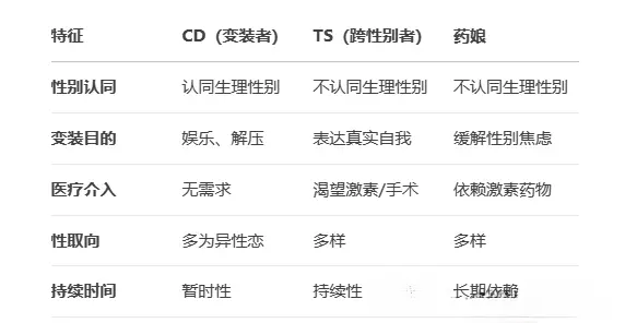西檬之家-践踏癖是什么？BDSM亚文化下的权力互动与安全探索