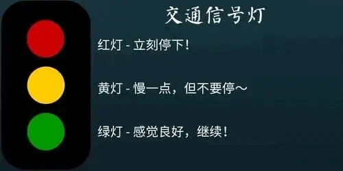 西檬之家-DS关系是什么意思？字母圈新人必修的权力交换指南